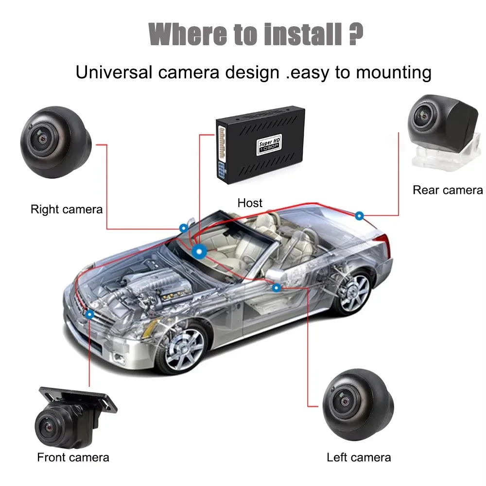 차량용 카메라 범용 자동차 4채널 360도 서라운드 뷰 - 360 Degree Bird View Car Camera System 리뷰 및 가격