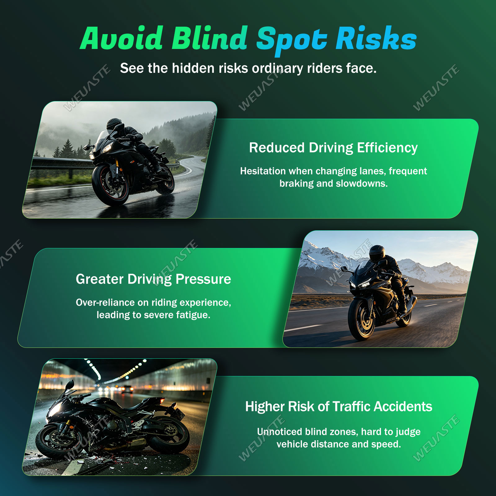 WEUASTE 24GHz 레이더 BSD01 오토바이 B - Blind Spot Detection System 24Ghz Radar 리뷰 및 가격