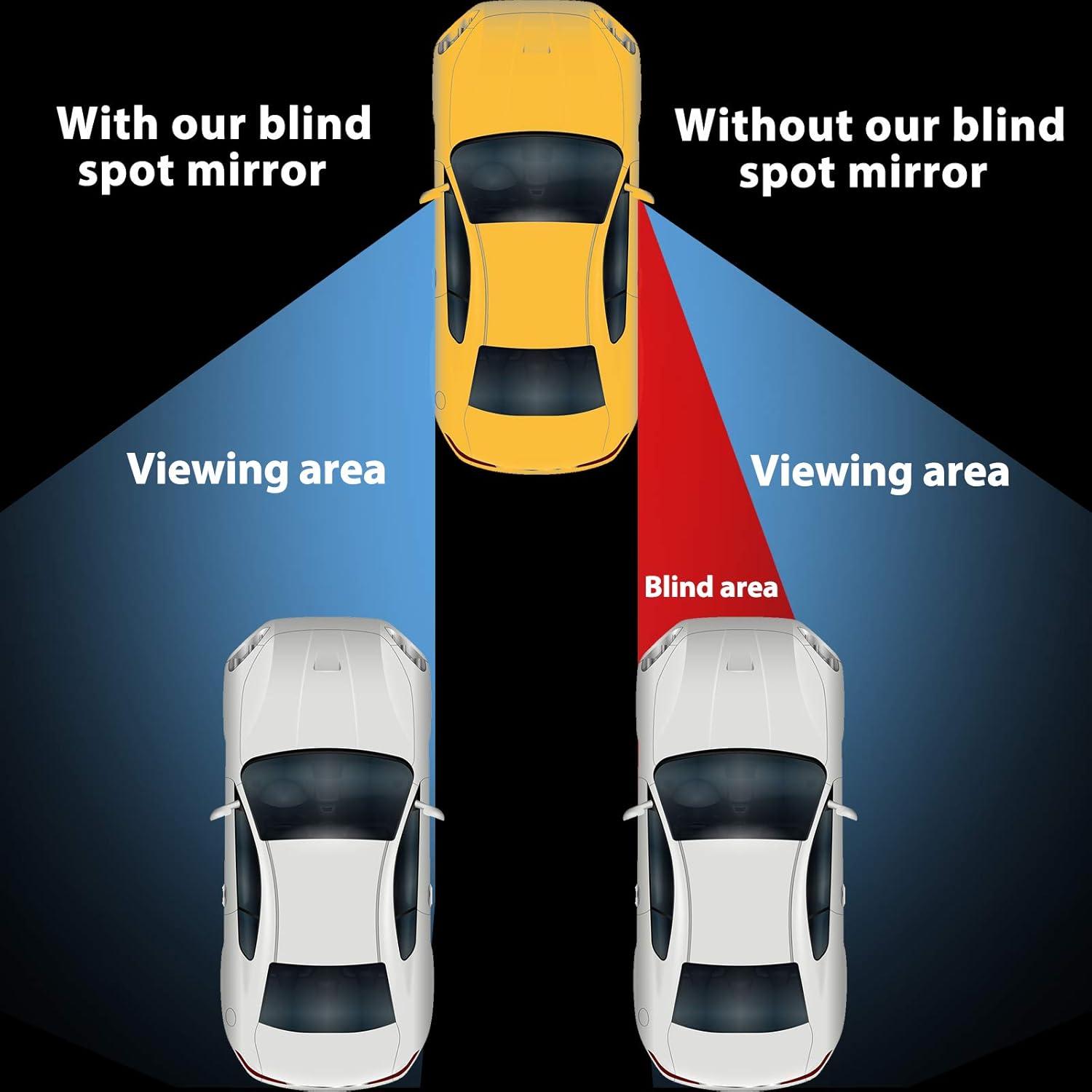 2개입 원형 프레임 볼록 사각지대 거울 안전 운전 와이 - Blind Spot Mirror Wide Angle Convex 2Pcs 리뷰 및 가격