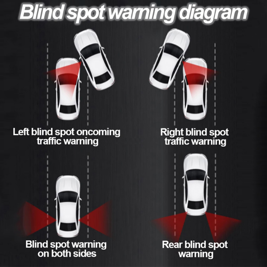 현대 레이나 베르나 2010-2025용 자동차 24GH - Blind Spot Detection System 24Ghz Radar 리뷰 및 가격