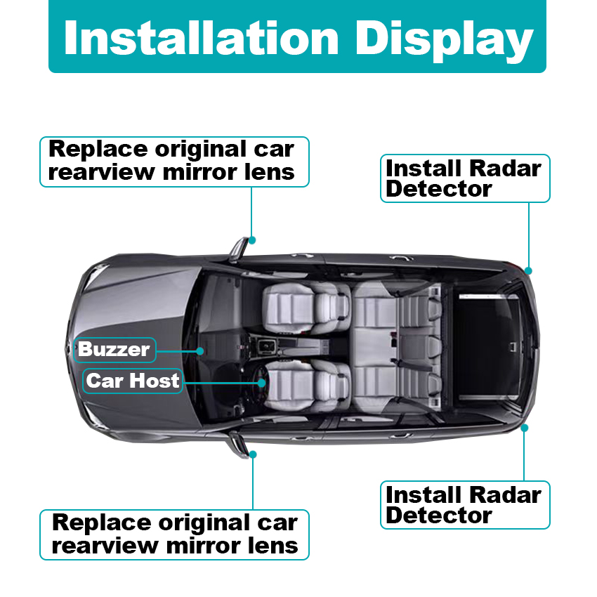 볼보 V40 S40 S80L 2009-2019 차량용  - Blind Spot Detection System 24Ghz Radar 리뷰 및 가격