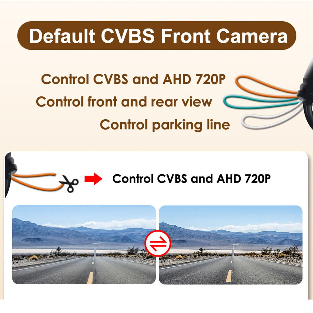 스마트투어 AHD 720P CCD 차량 후방 카메라 풀 - 360 Degree Bird View Car Camera System 리뷰 및 가격